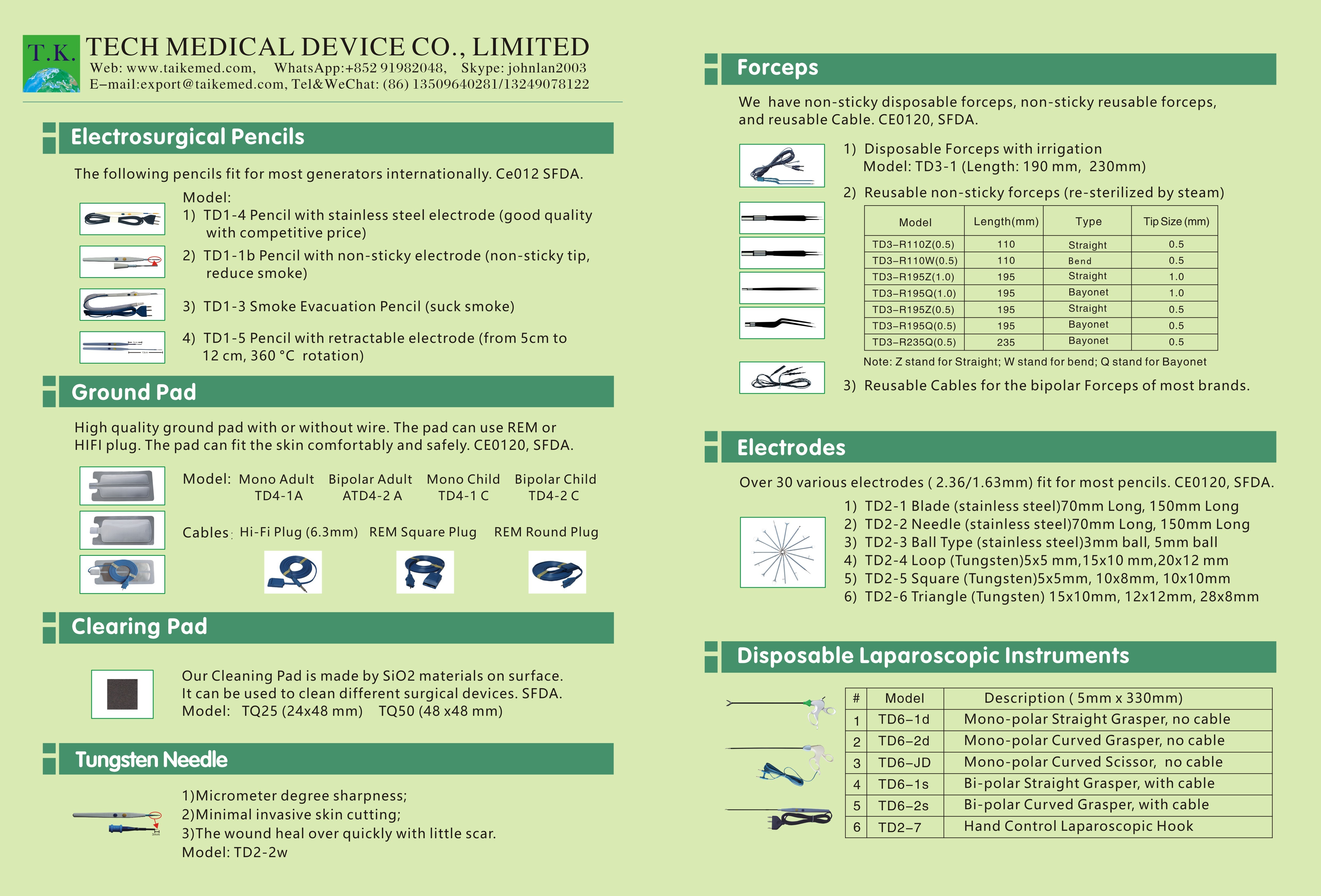 Chine Tech Medical Device Co., Ltd. Profil de la société